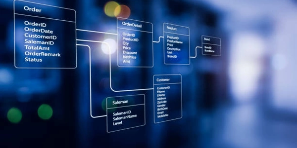 java inner classes static